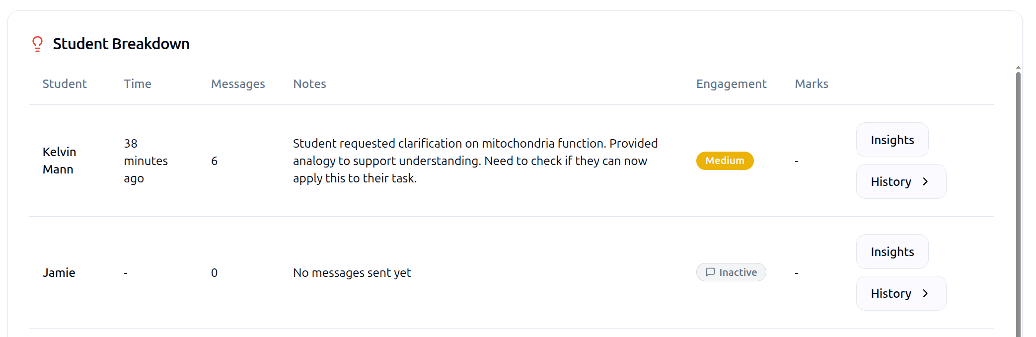 Willow progress tracking dashboard with student analytics